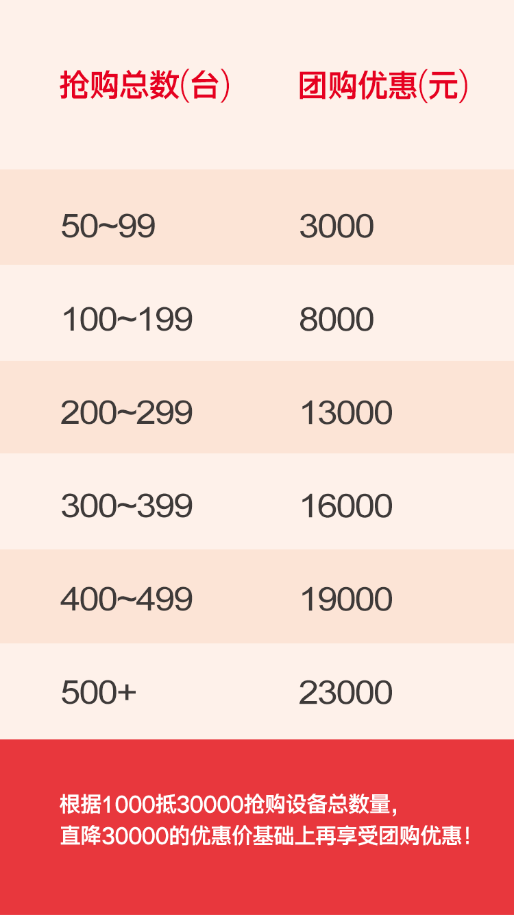金沙990线路检测(集团)有限公司官网