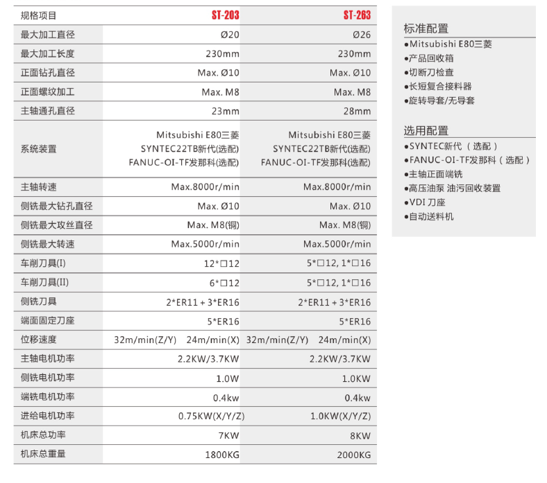 金沙990线路检测(集团)有限公司官网