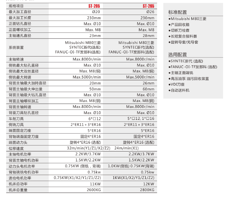 金沙990线路检测(集团)有限公司官网