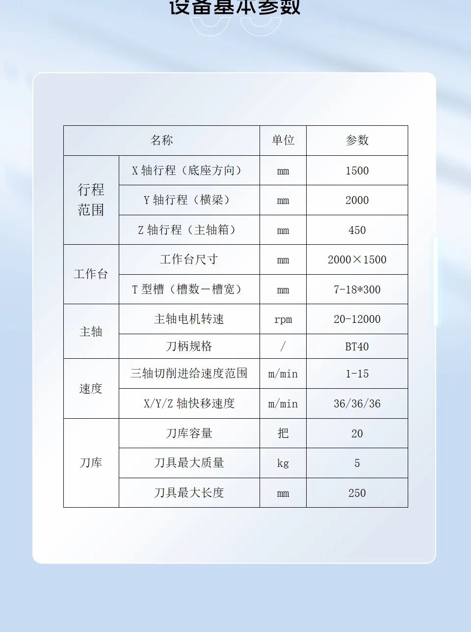 金沙990线路检测(集团)有限公司官网