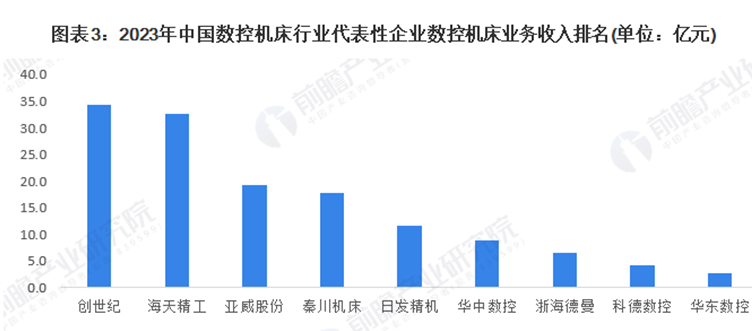 金沙990线路检测(集团)有限公司官网