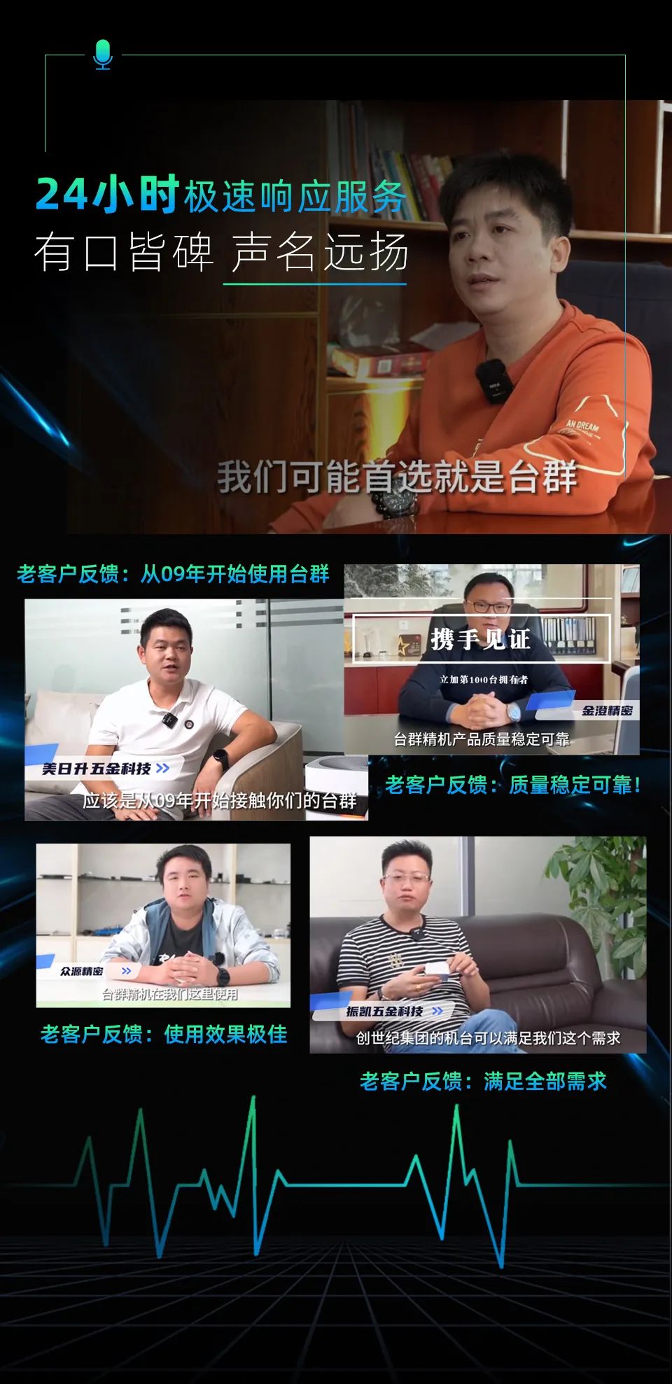 金沙990线路检测精机