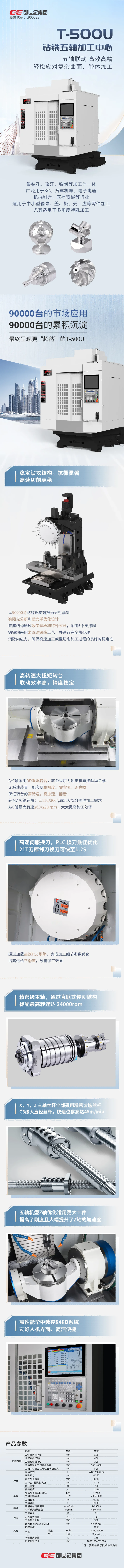 金沙990线路检测(集团)有限公司官网