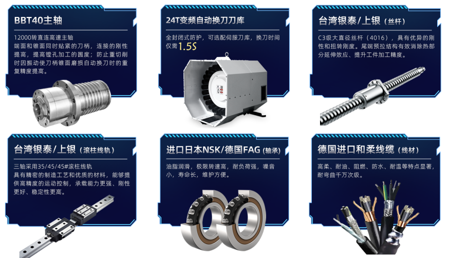 金沙990线路检测(集团)有限公司官网